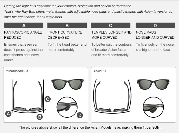 ray ban asian fit size